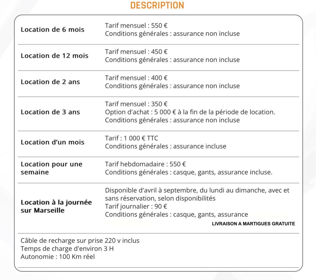 DESCRIPTIFS DES LOCATIONS